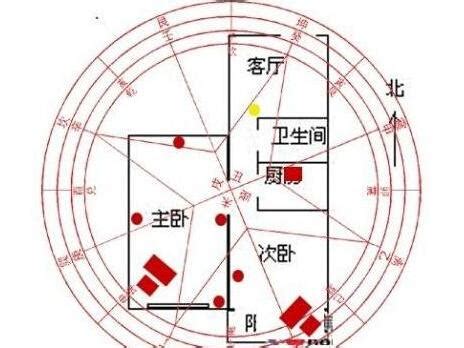 缺角化解方法